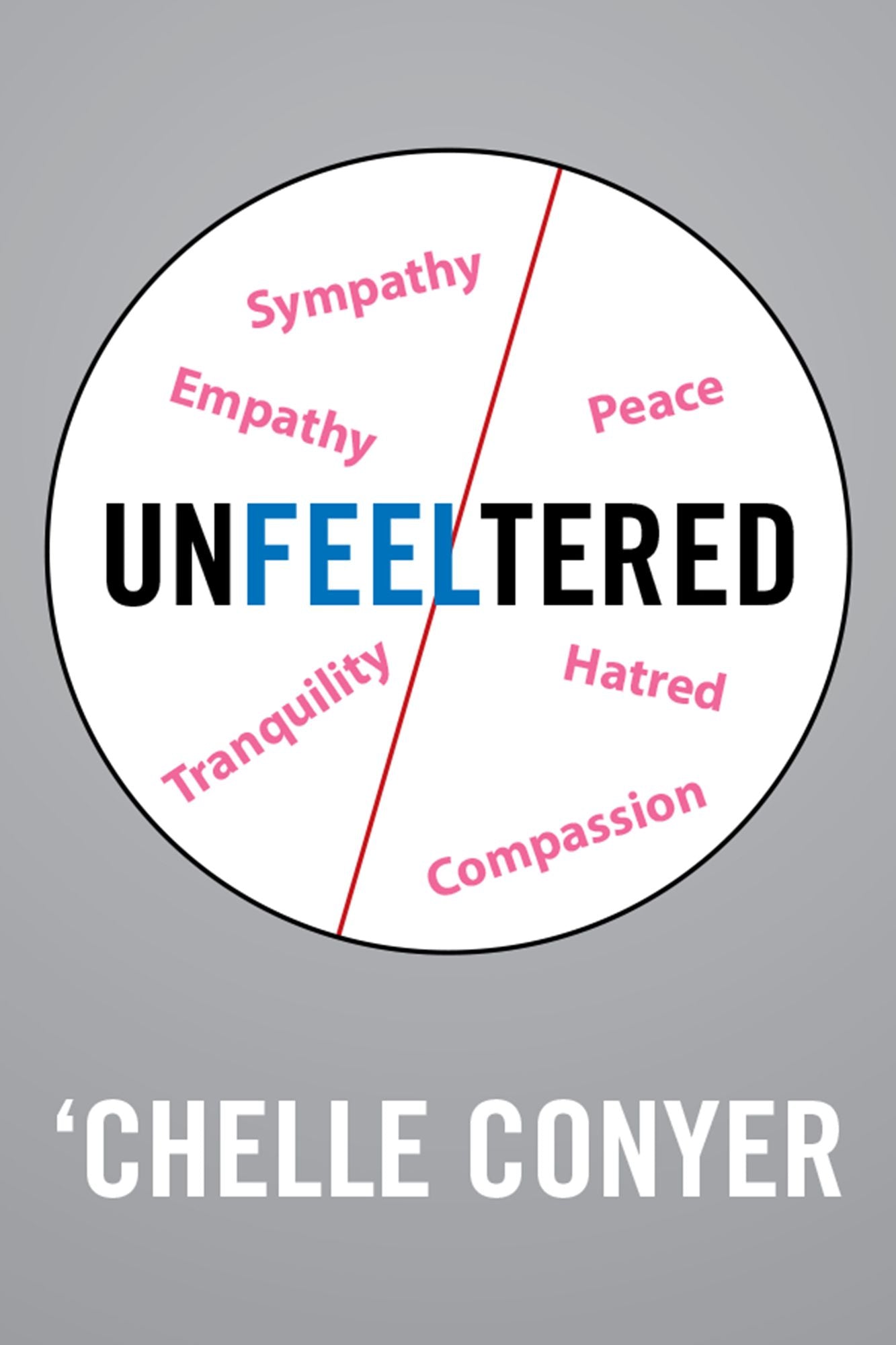 Un-Feel-Tered