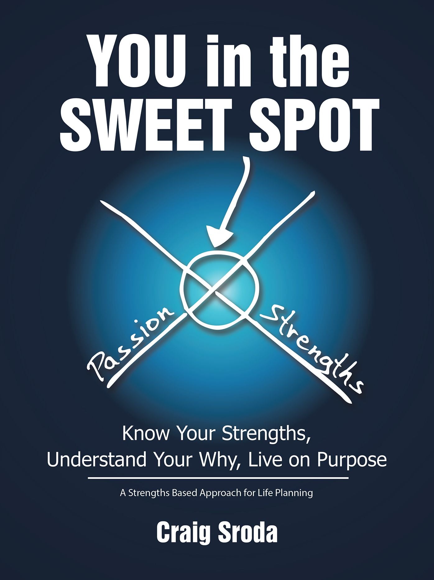 You in the Sweet Spot: Know Your Strengths Understand Your Why Live on Purpose