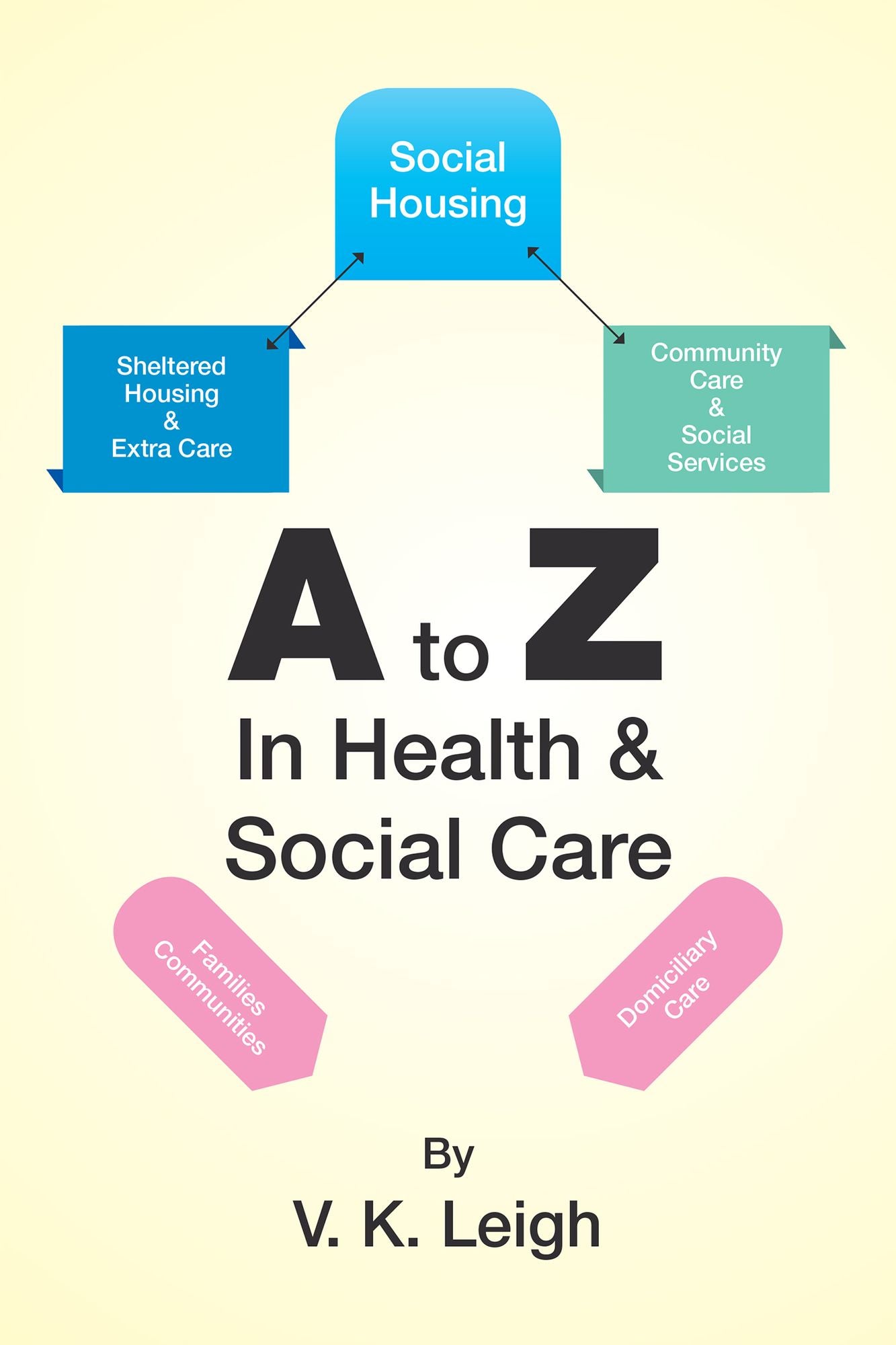 A to Z in Health & Social Care