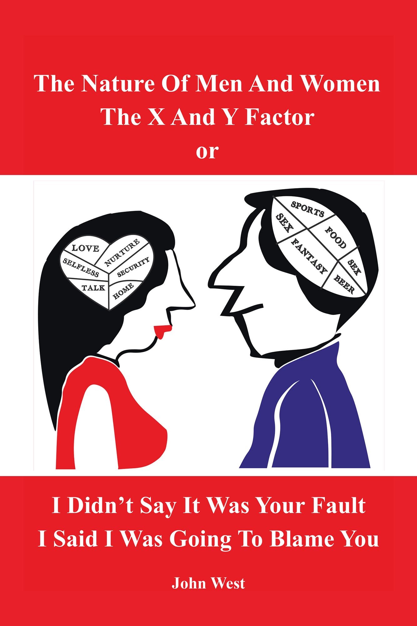 The Nature of Men and Women, the X and Y Factor, or I Didn't Say It Was Your Fault, I Said I Was Going to Blame You
