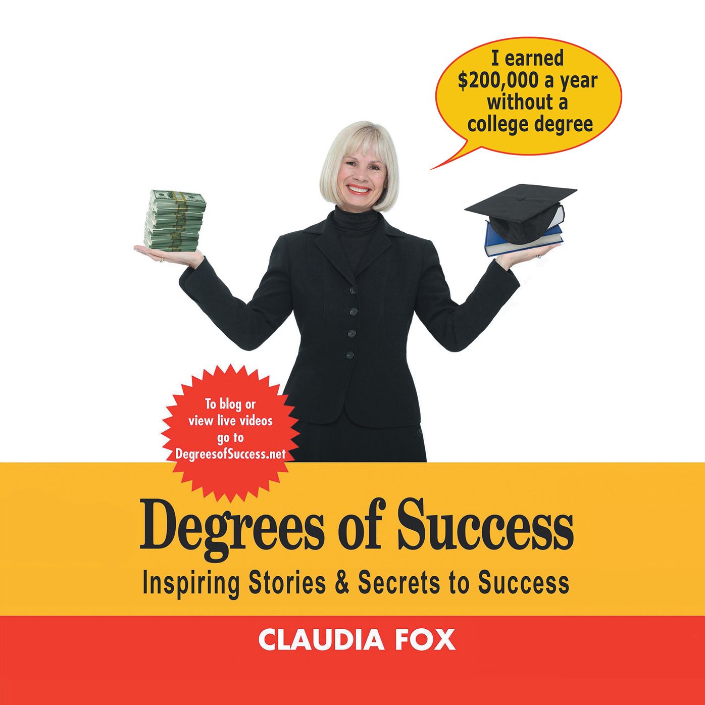 Degrees of Success