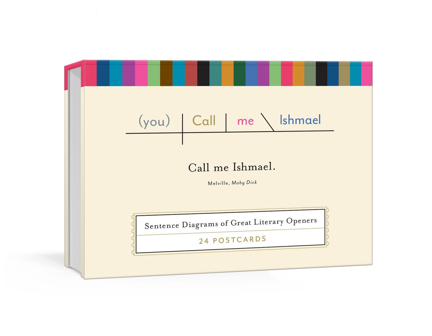 Call Me Ishmael Postcards: Sentence Diagrams of Great Literary Openers
