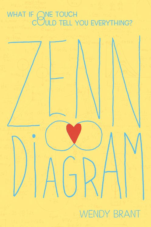 Zenn Diagram
