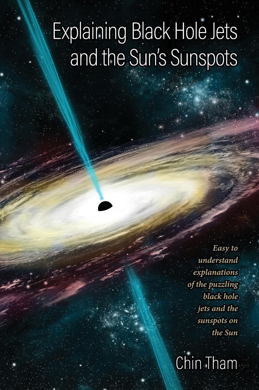 Explaining Black Hole Jets and the Sun's Sunspots