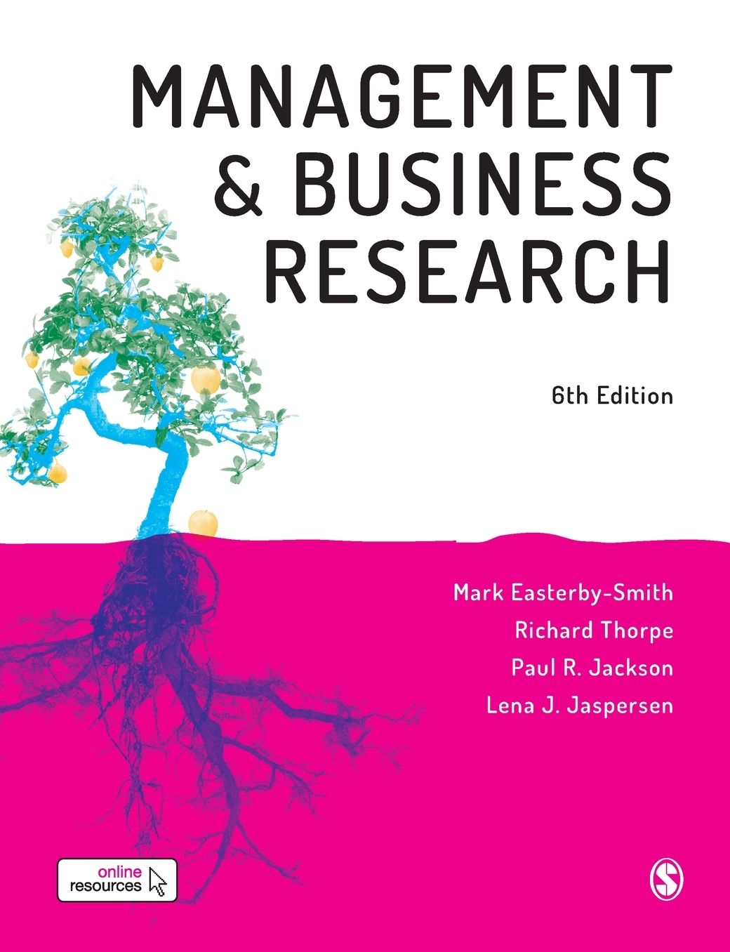 Management and Business Research
