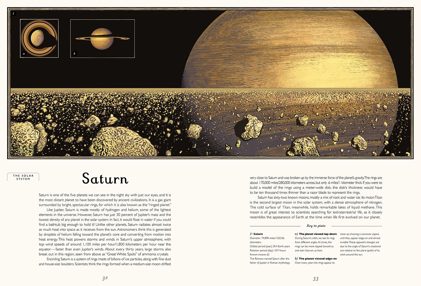 Planetarium (Welcome to the Museum Series)