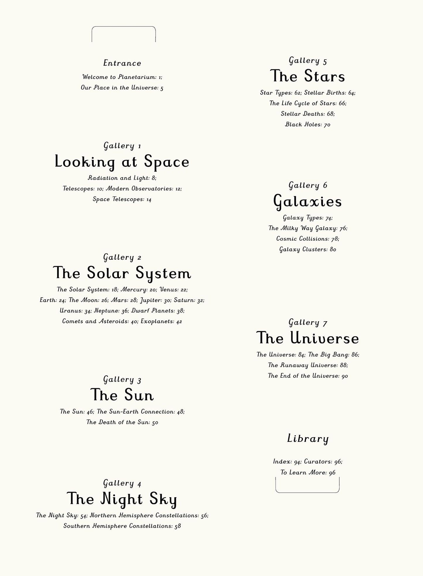 Planetarium (Welcome to the Museum Series)