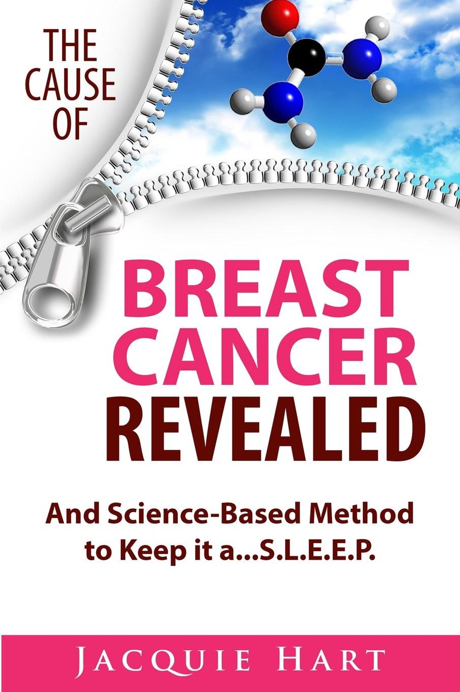 The Cause Of Breast Cancer Revealed