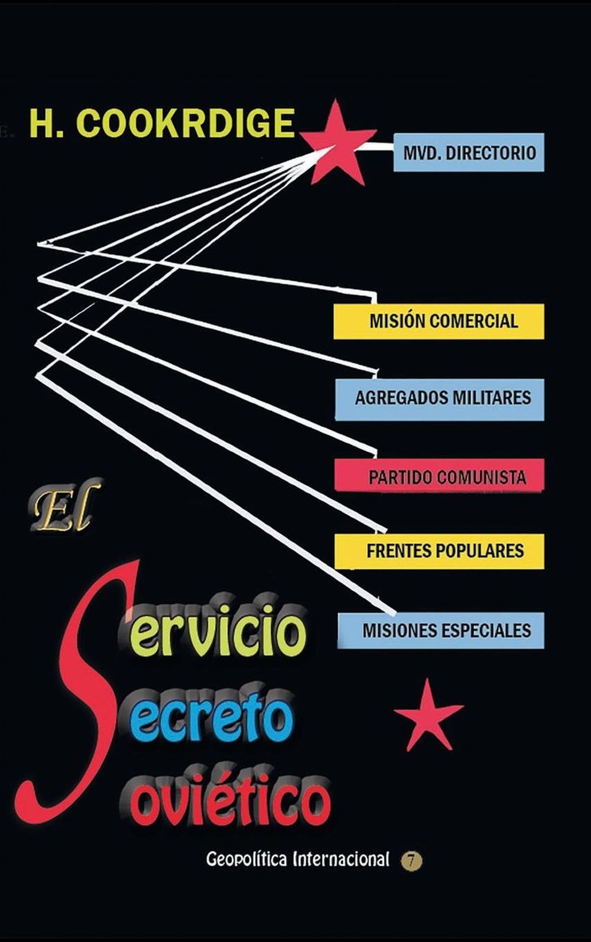 El Servicio Secreto Sovietico