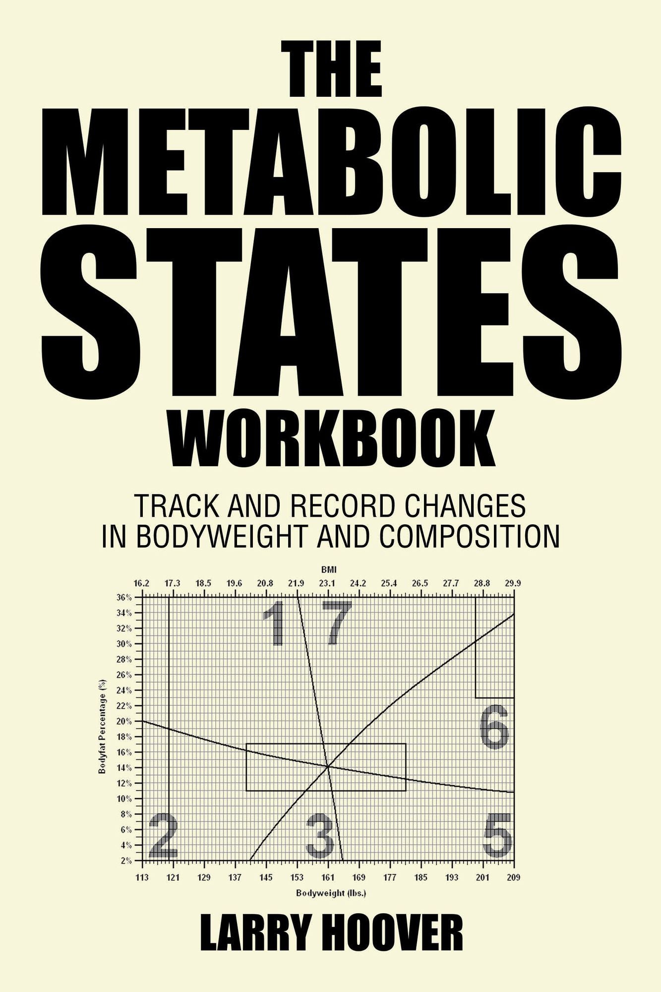 The Metabolic States Workbook: Track and Record Changes in Bodyweight and Composition