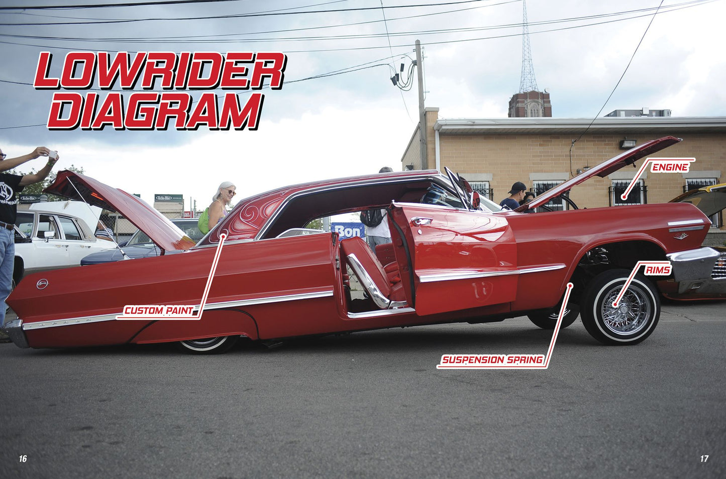 Lowriders