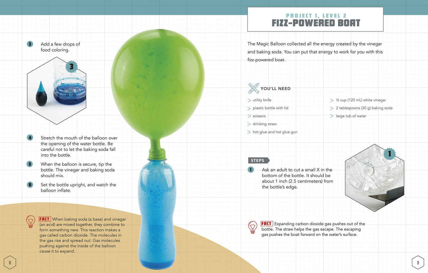Chemistry Projects to Build on: 4D an Augmented Reading Experience