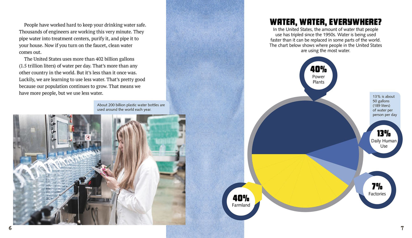 Water Isn't Wasted!: How Does Water Become Safe to Drink?