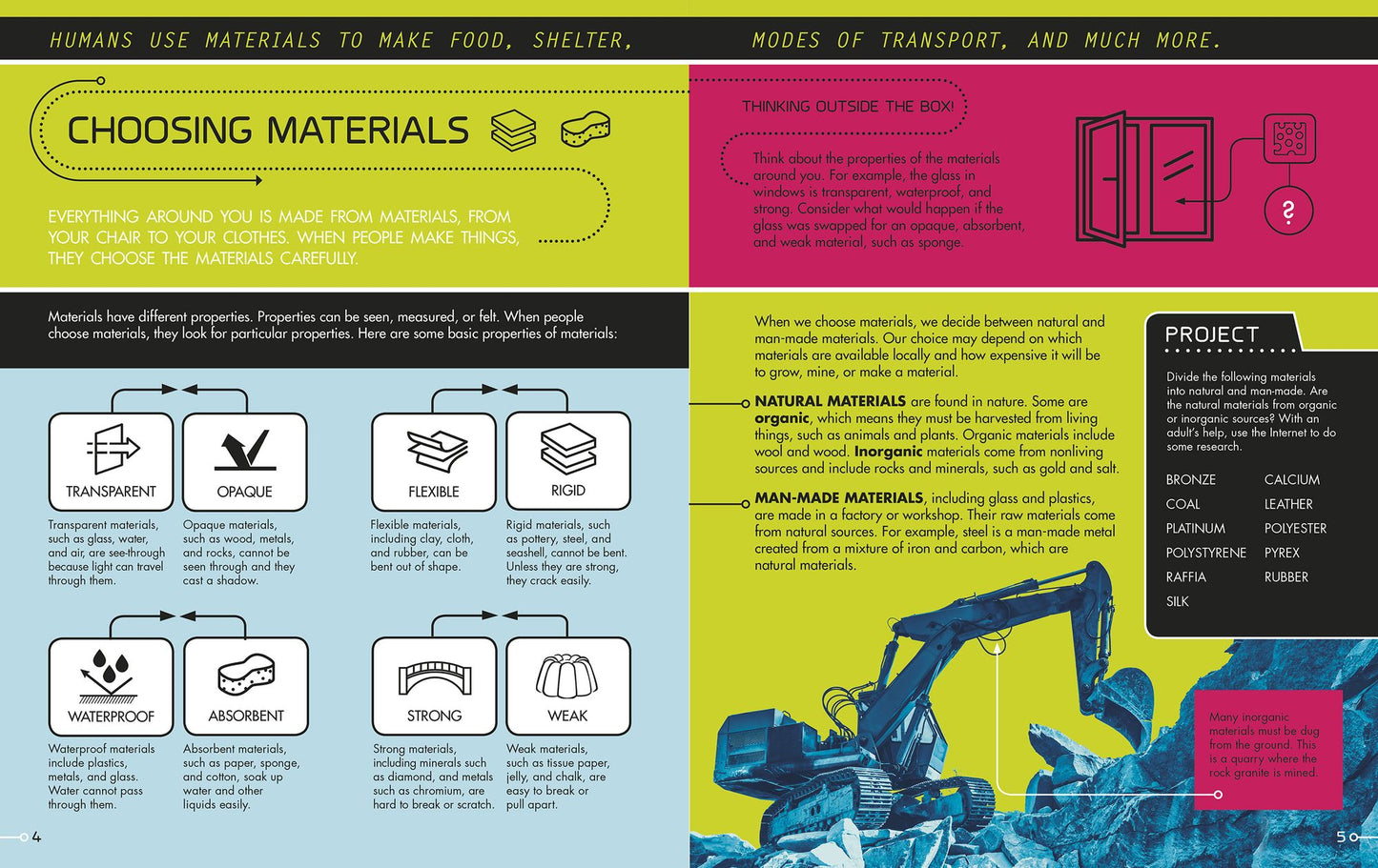 Materials