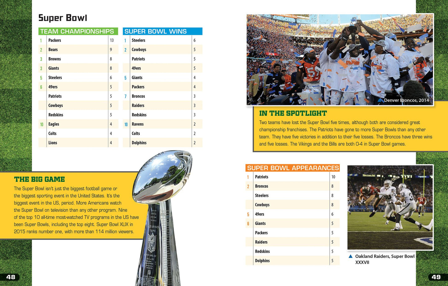 Pro Football Records: A Guide for Every Fan