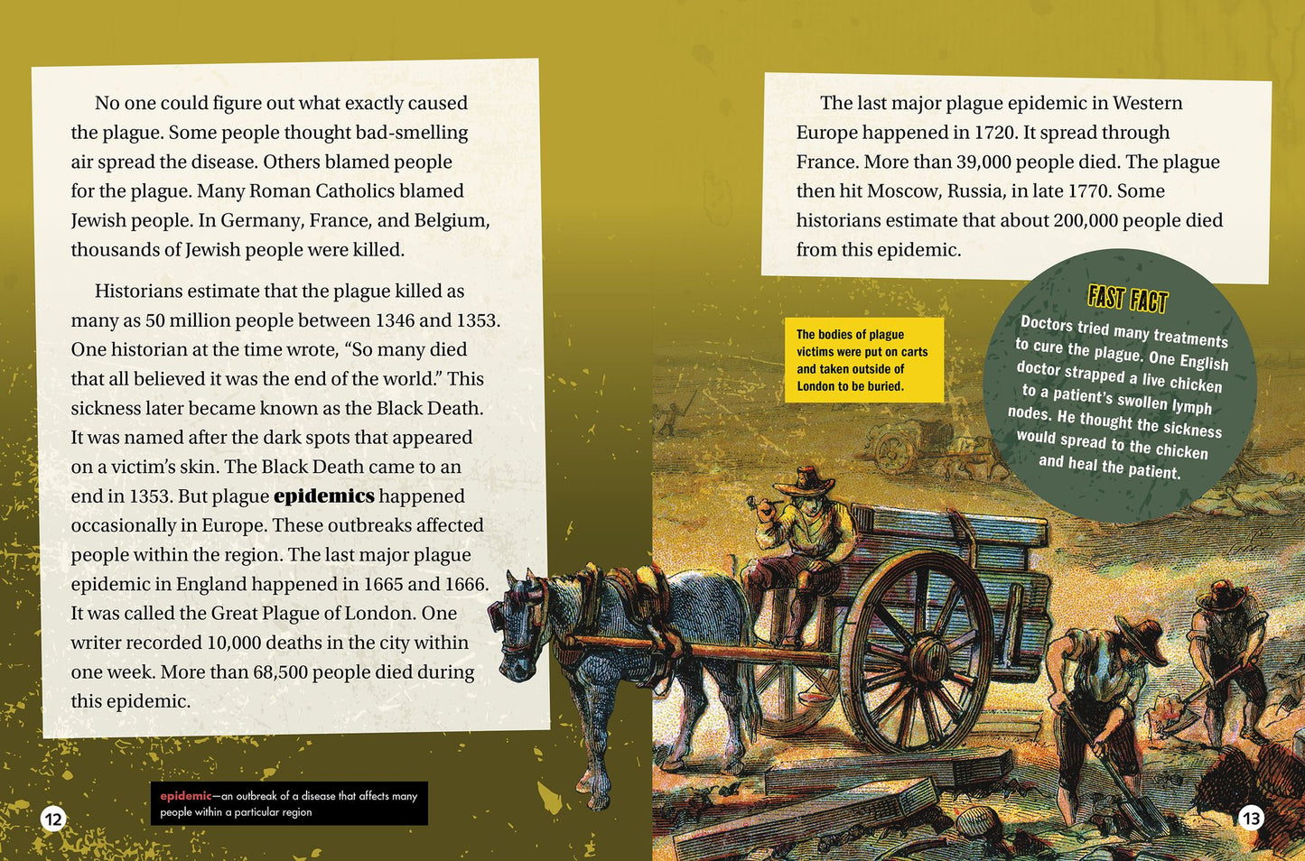 Bubonic Plague: How the Black Death Changed History