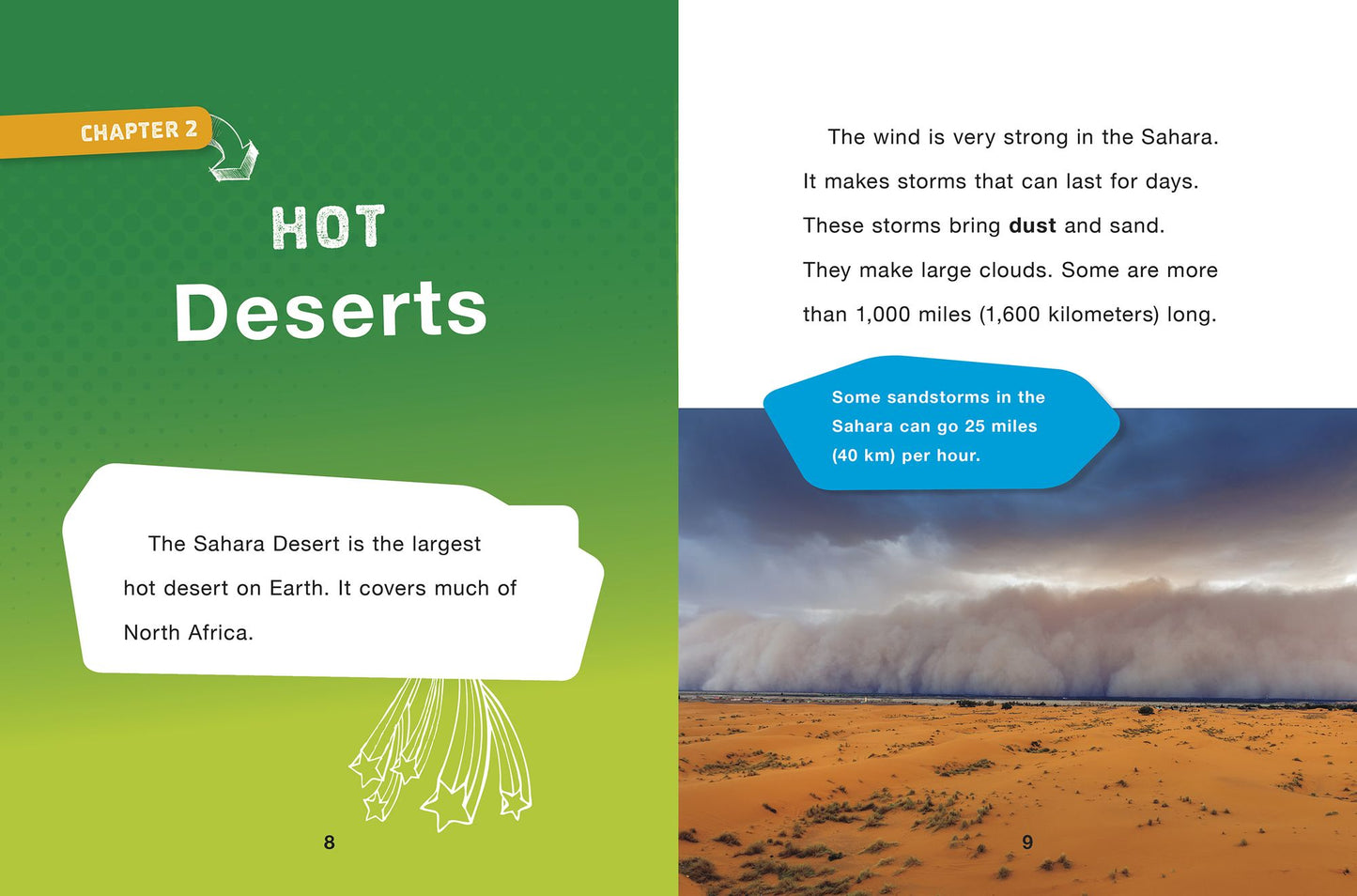 Amazing Deserts Around the World