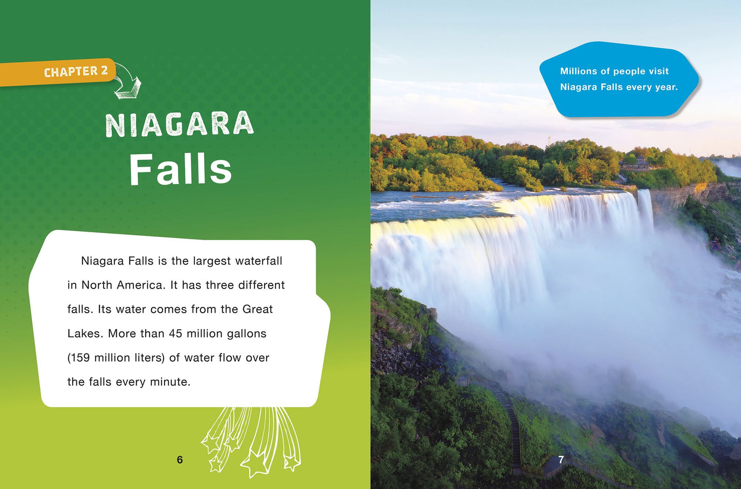 Amazing Waterfalls Around the World