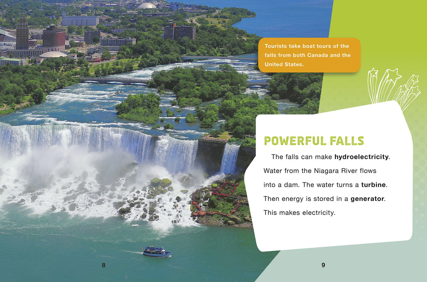 Amazing Waterfalls Around the World