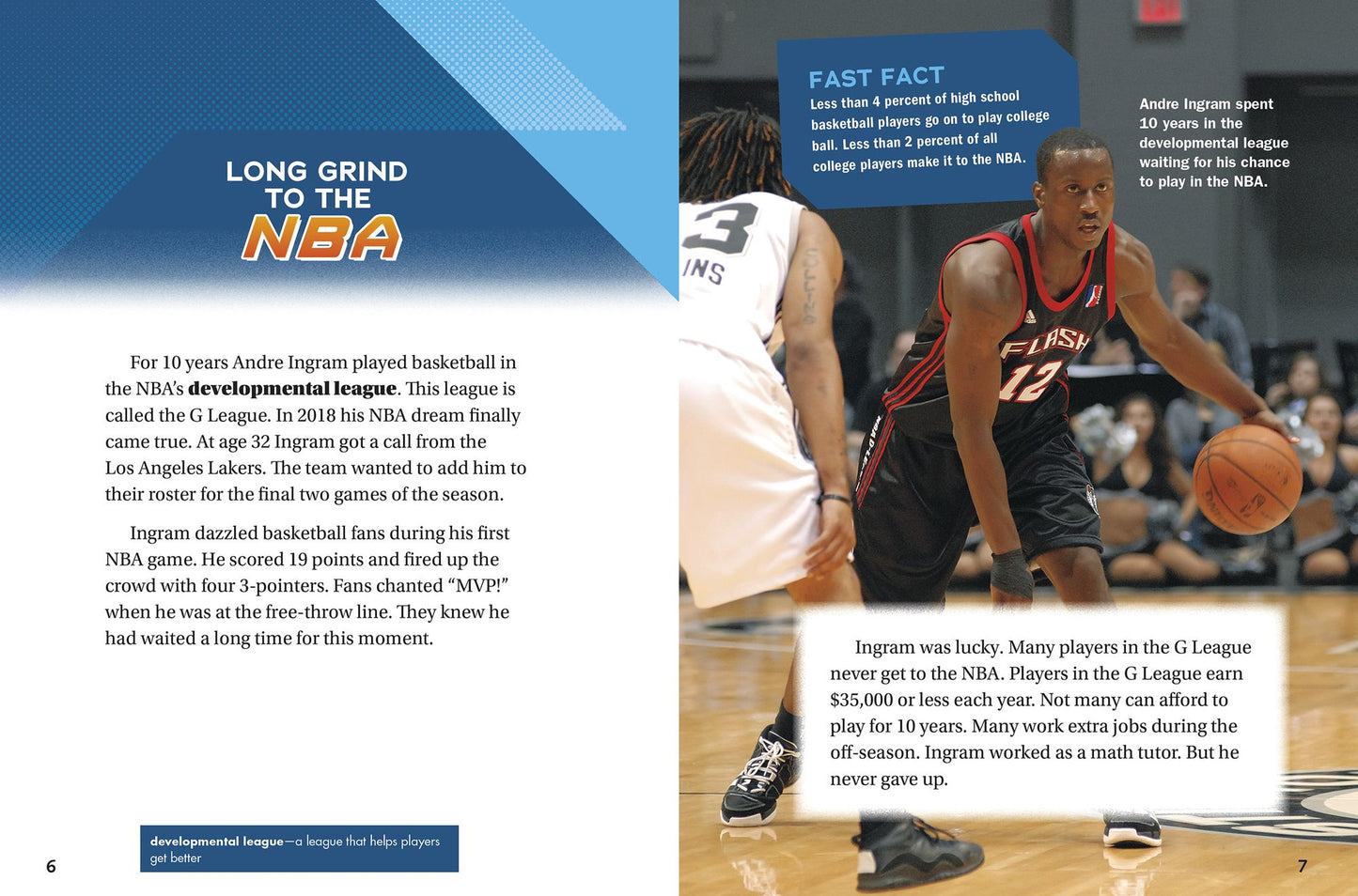 Behind the Scenes of Pro Basketball
