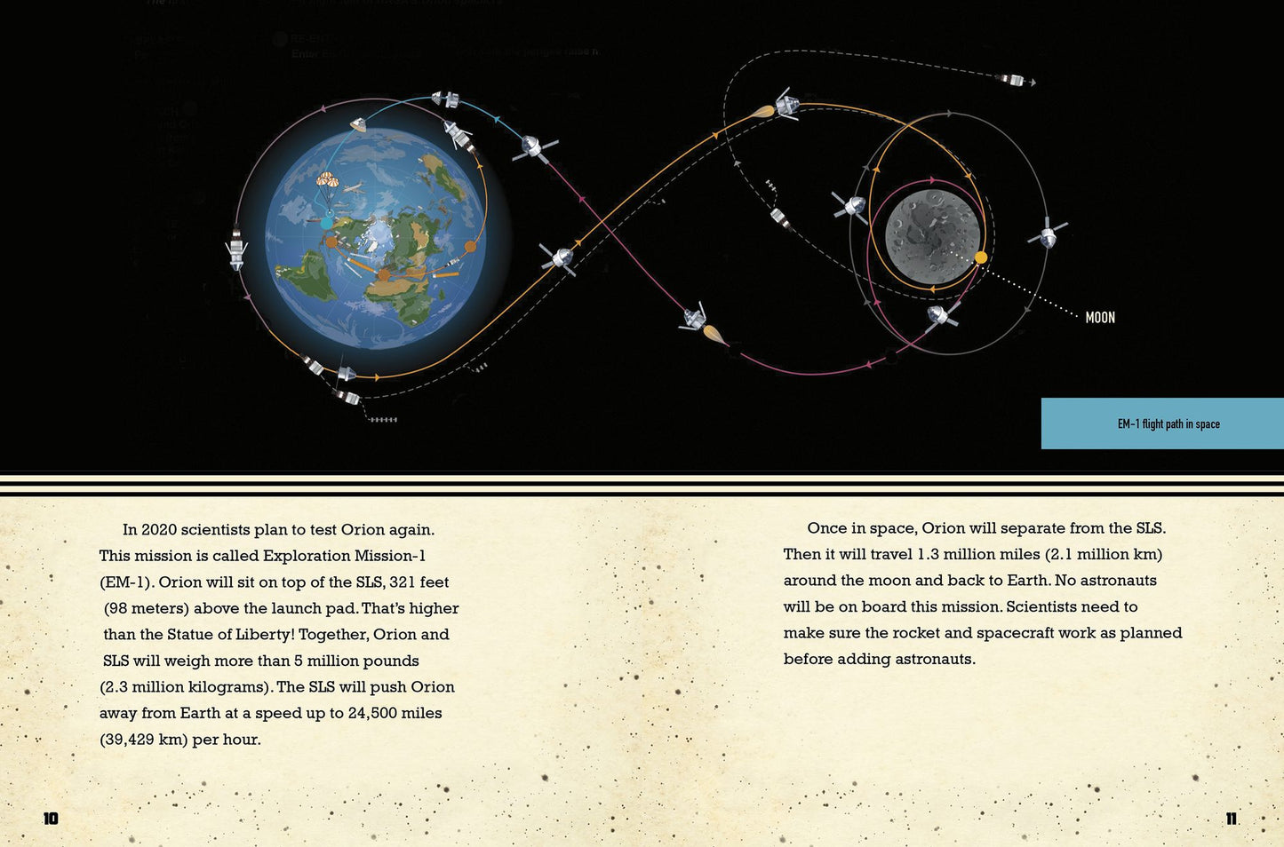 Mars or Bust! : Orion and the Mission to Deep Space