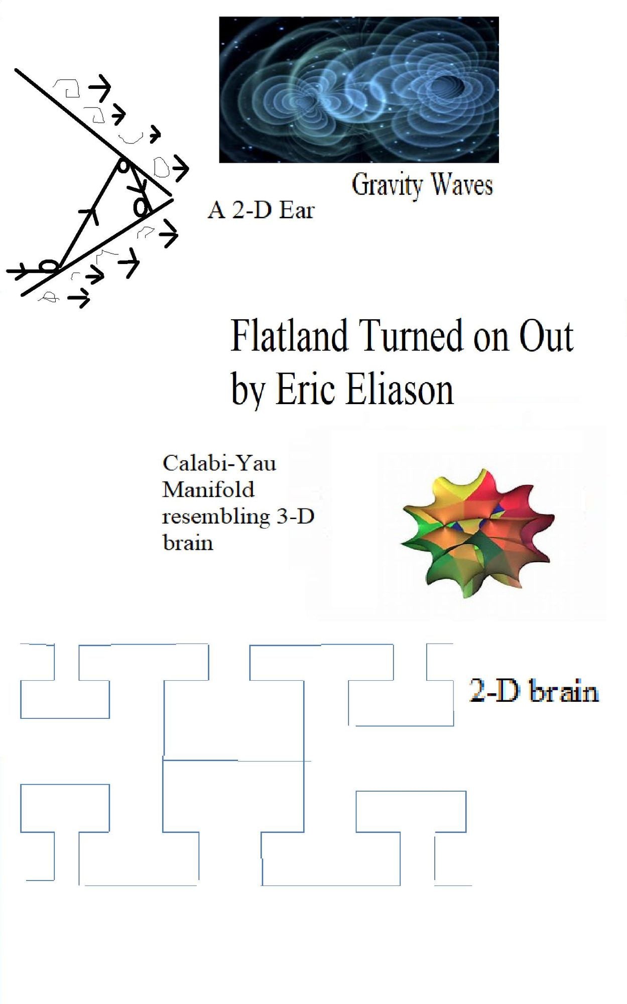Flatland Turned On Out