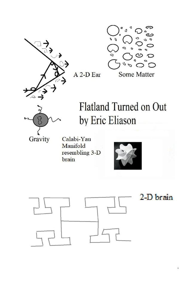Flatland Turned on Out