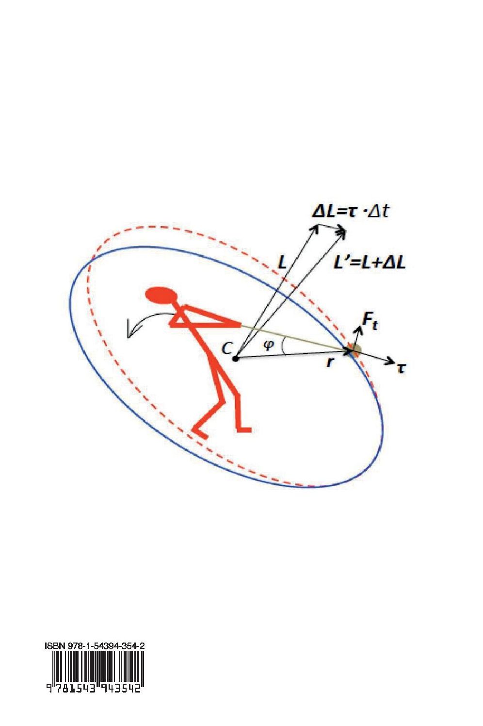 Art and Science of Hammer Throwing