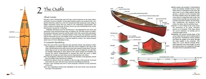 Paddle Your Own Canoe: An Illustrated Guide to the Art of Canoeing