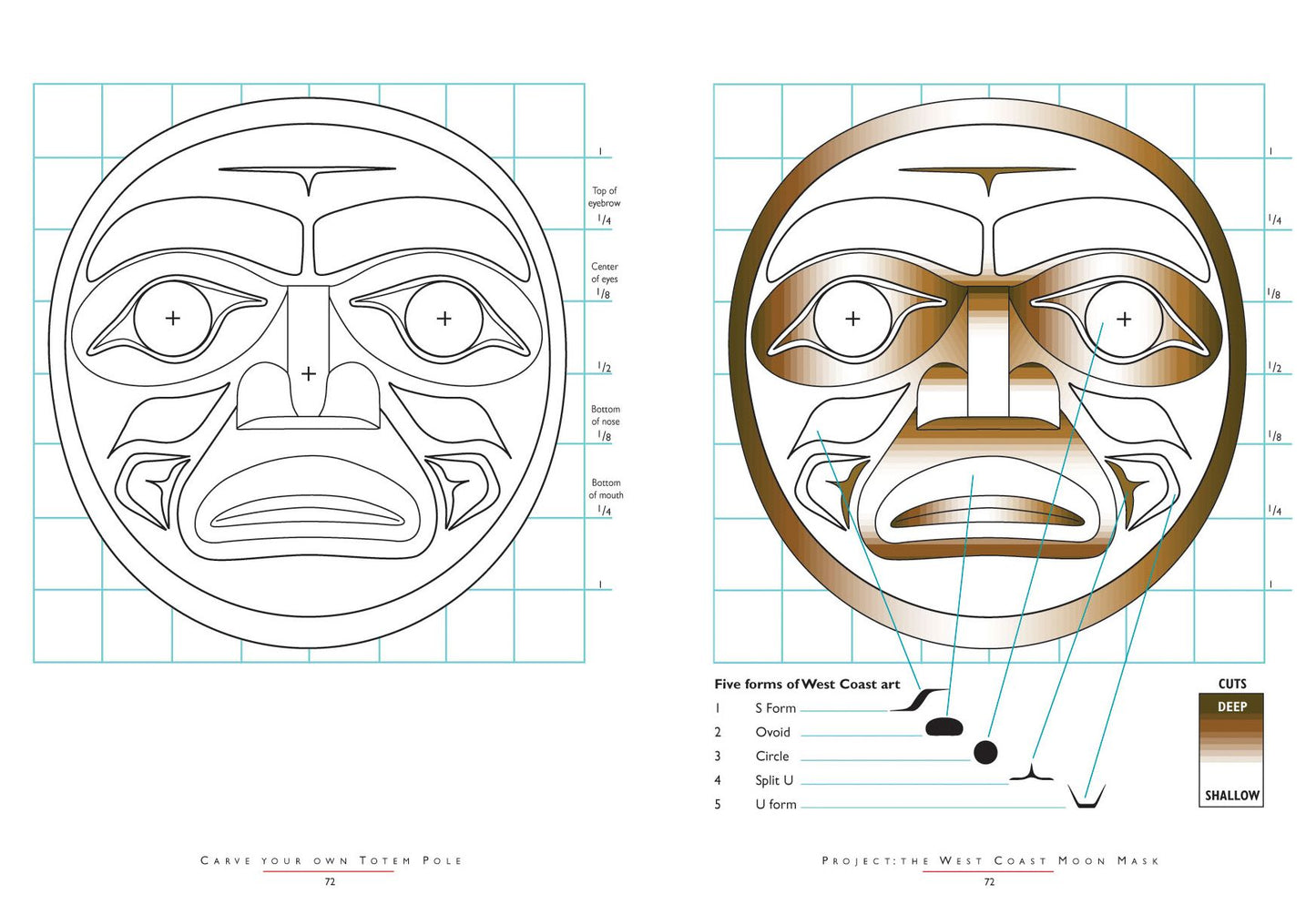 Carve Your Own Totem Pole