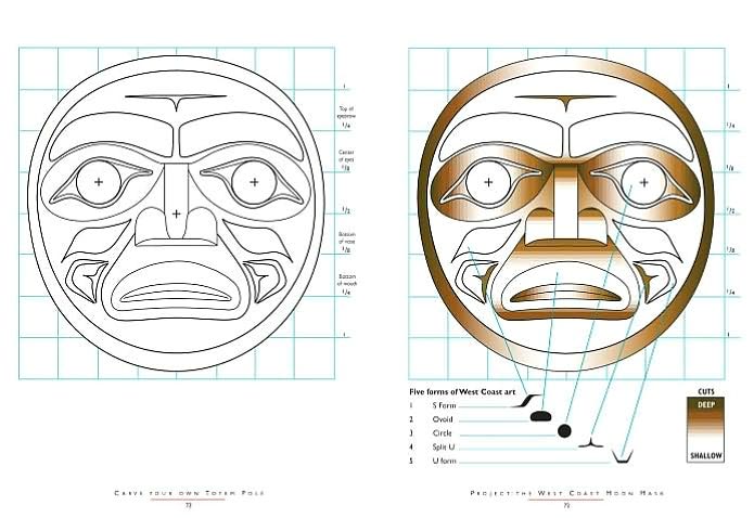 Carve Your Own Totem Pole