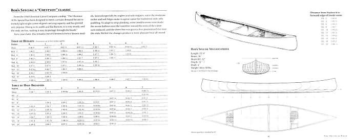 Canoecraft: An Illustrated Guide to Fine Woodstrip Construction