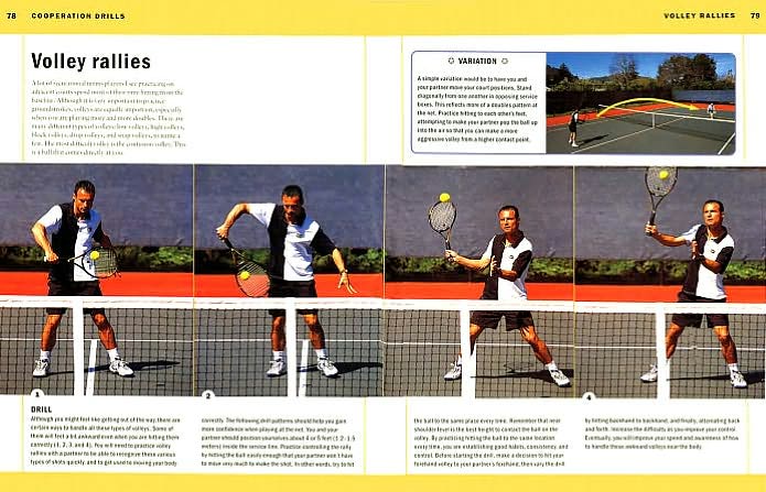 Tennis Skills: The Player's Guide