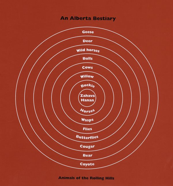 An Alberta Bestiary: Animals of the Rolling Hills