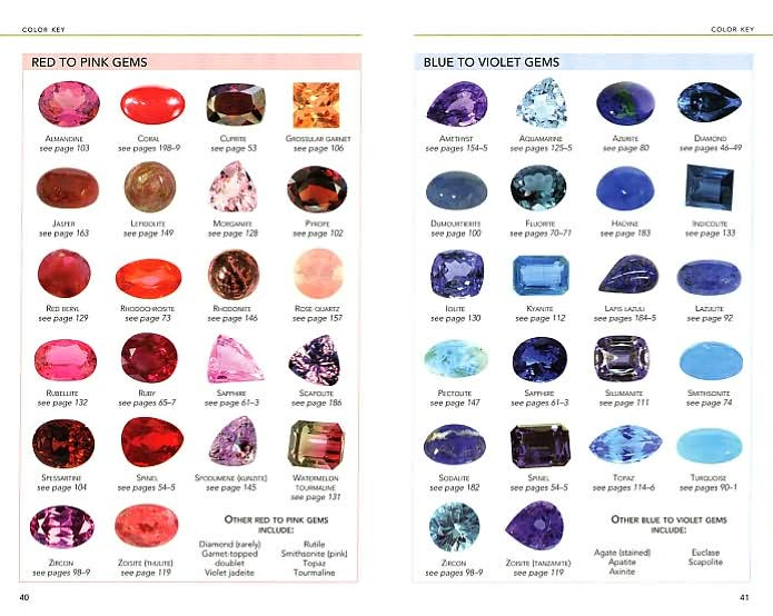 Guide to Gems: Illustrated Guide to the Identification, Properties and Use of Gemstones