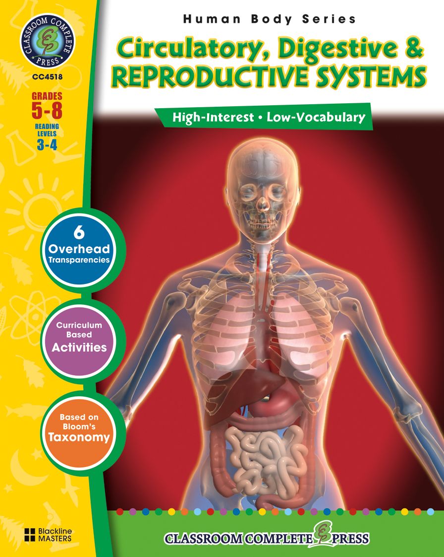 Circulatory, Digestive & Reproductive Systems Gr. 5-8