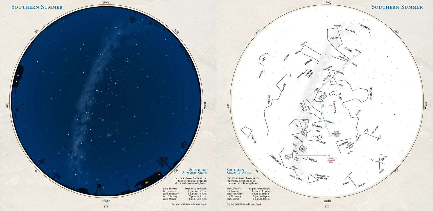 NightWatch: A Practical Guide to Viewing the Universe