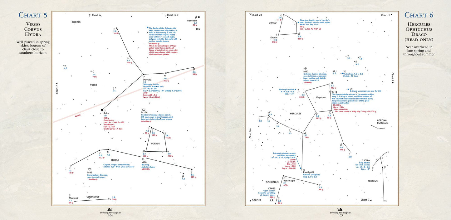 NightWatch: A Practical Guide to Viewing the Universe
