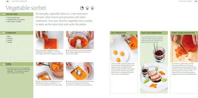 Food Presentation Secrets: Styling Techniques of Professionals