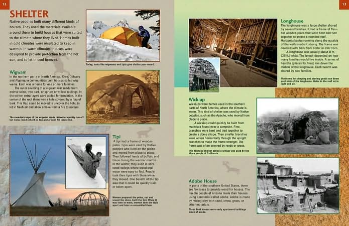 A Native American Thought of It: Amazing Inventions and Innovations