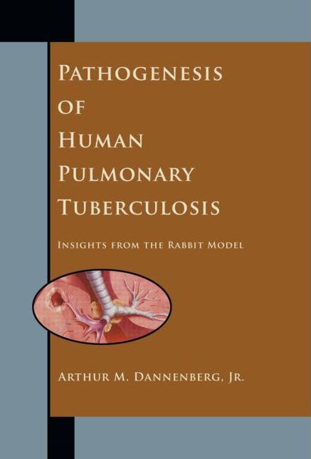 Pathogenesis of Human Pulmonary Tuberculosis: Insights from the Rabbit Model
