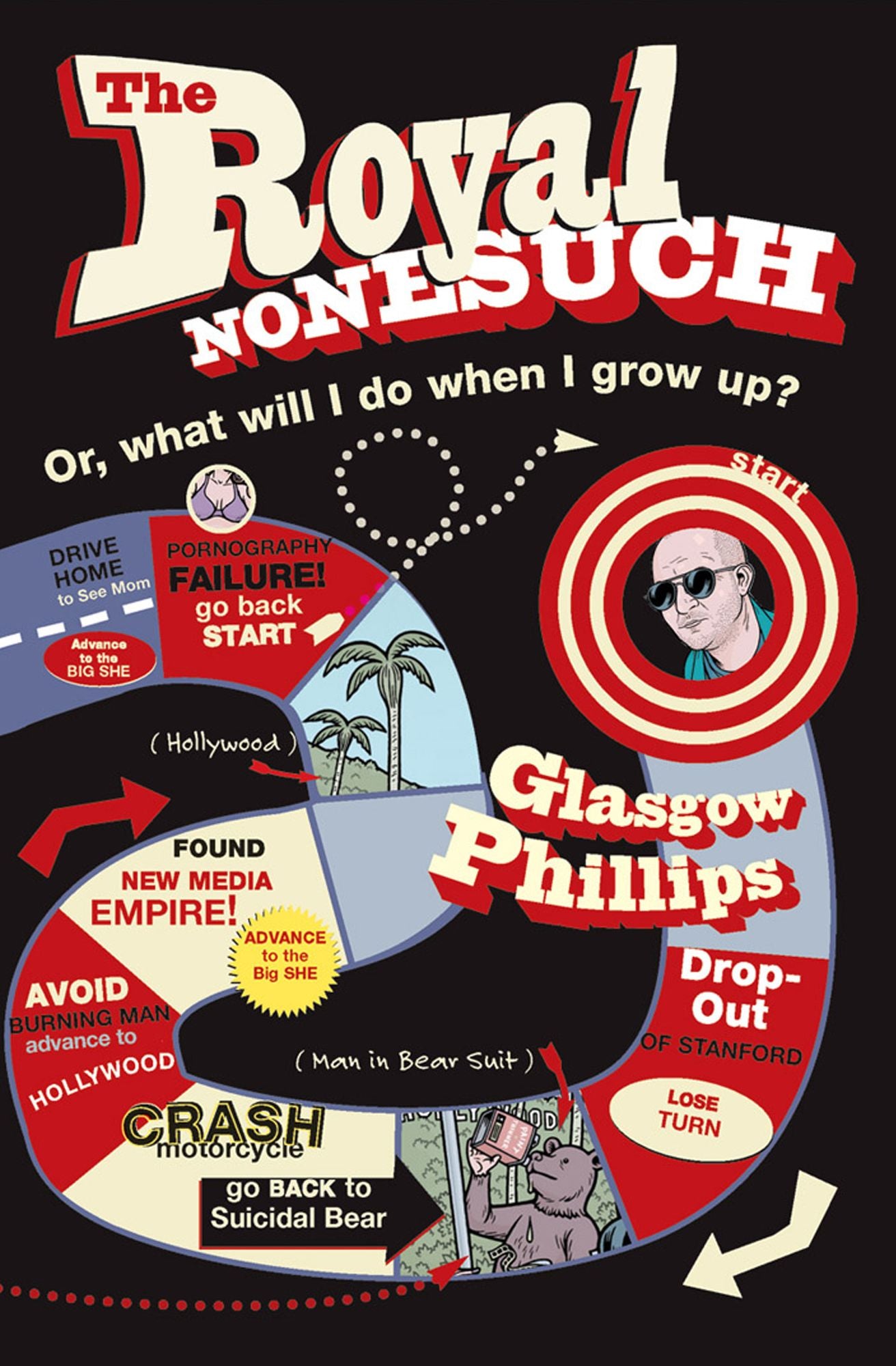 The Royal Nonesuch: Or, What Will I Do When I Grow Up?