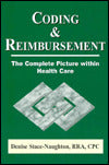 Coding And Reimbursement: The Complete Picture within Health Care