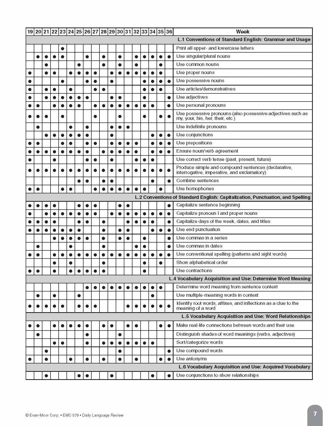 Daily Language Review Grade 1