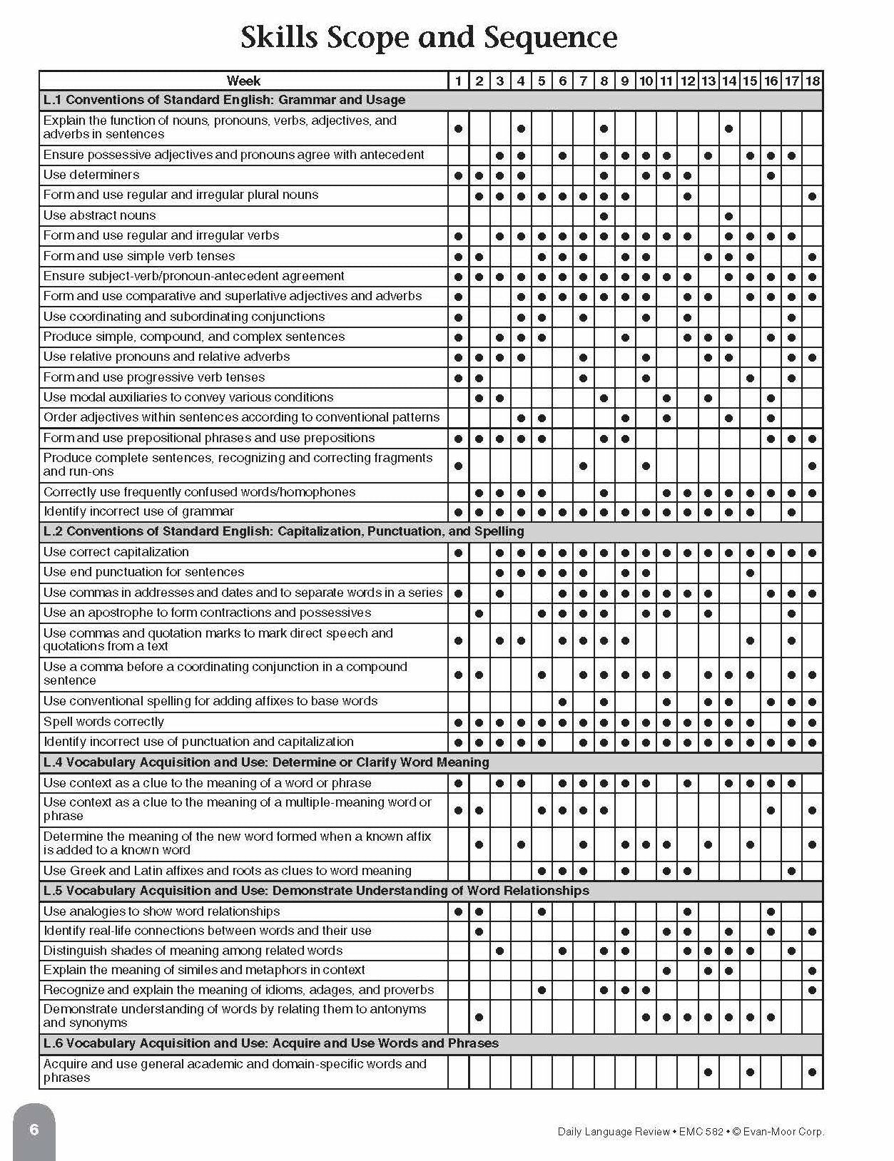 Daily Language Review Grade 4
