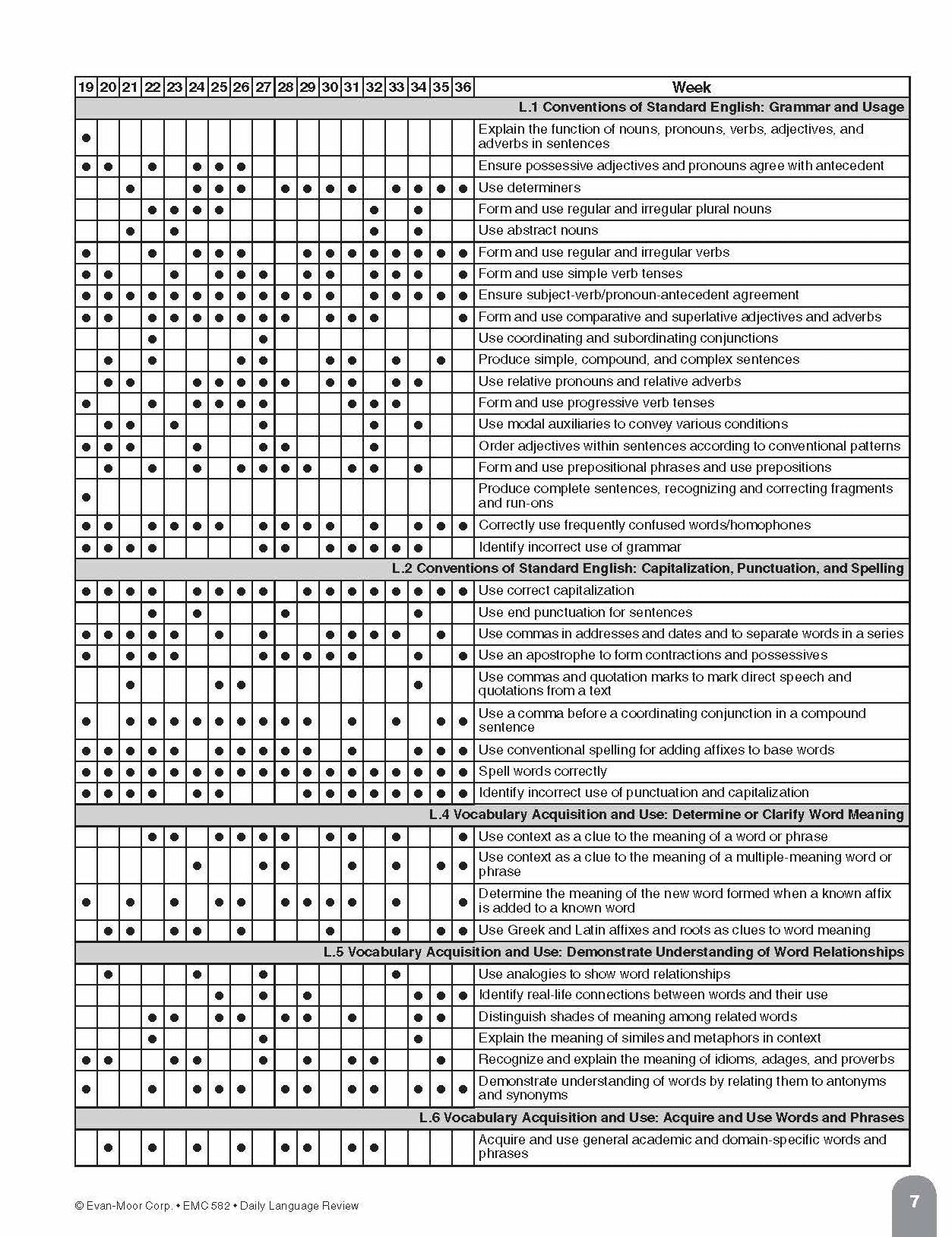 Daily Language Review Grade 4