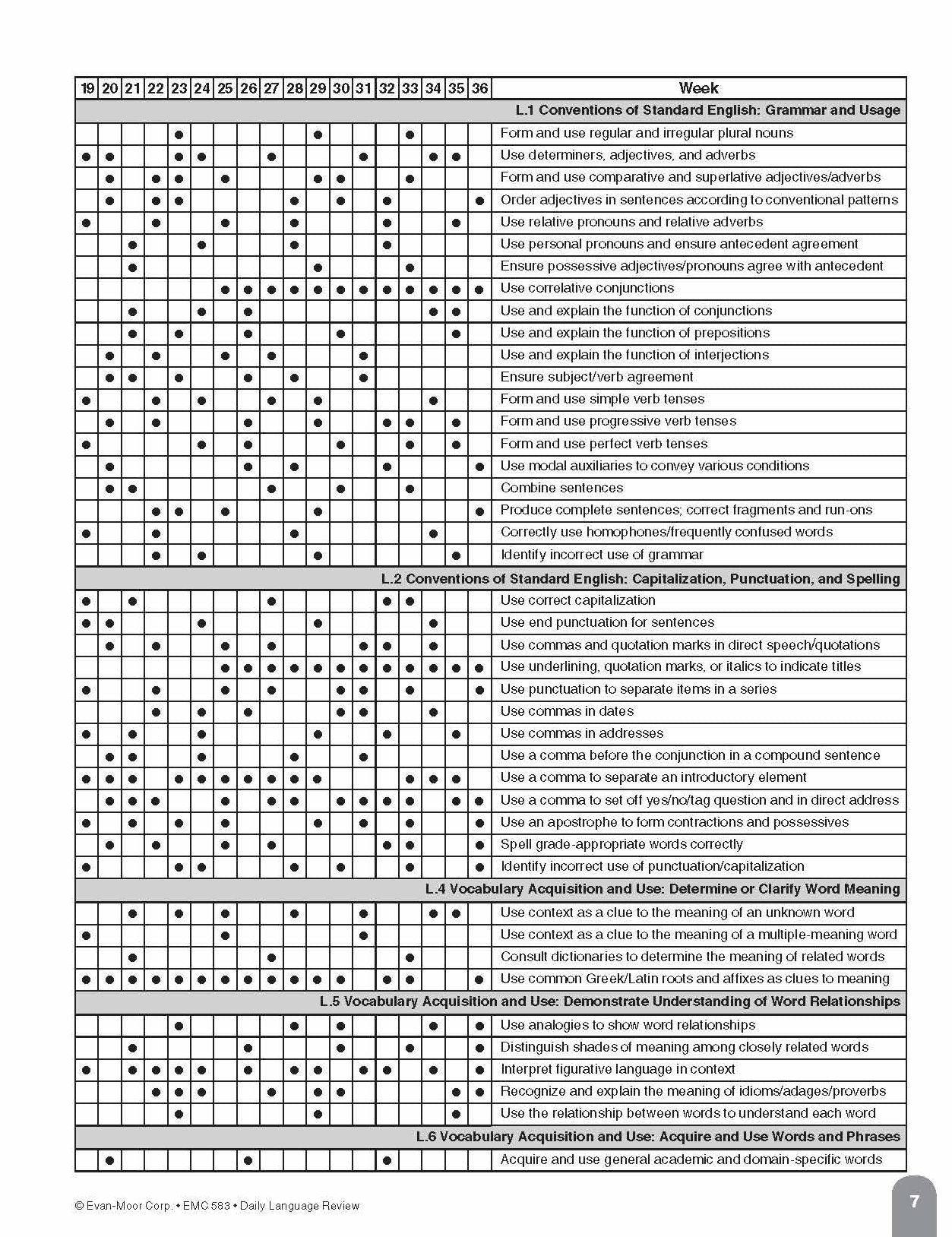 Daily Language Review Grade 5