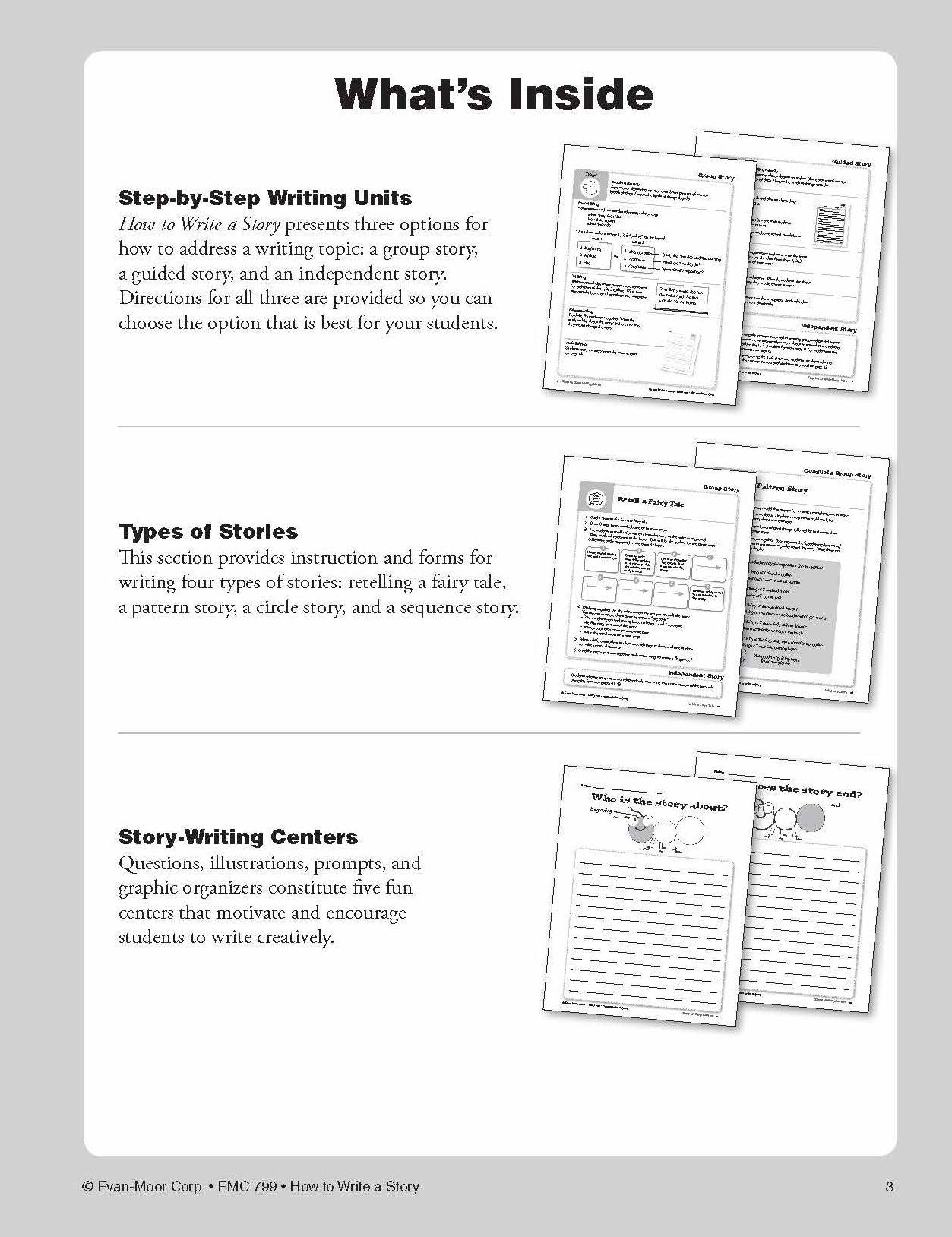 How To Write A Story, Grades 1-3