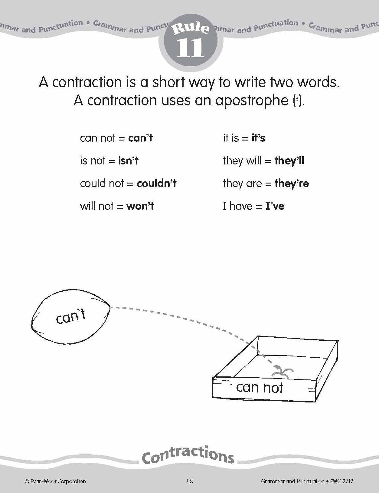 Grammar and Punctuation, Grade 2