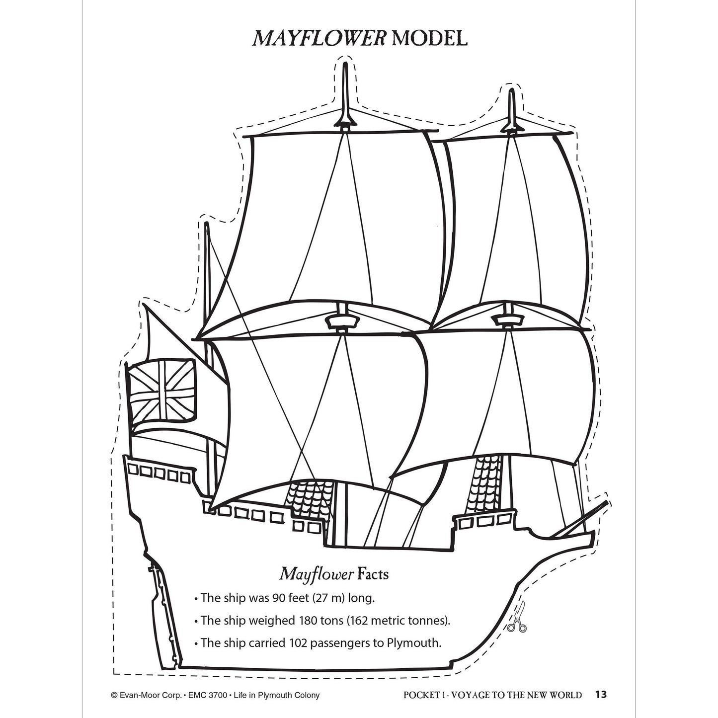 History Pockets, Life In Plymouth Colony, Grades 1-3